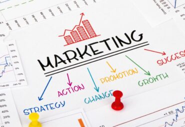 What is Digital Selling Marketing (Digital Marketing)?