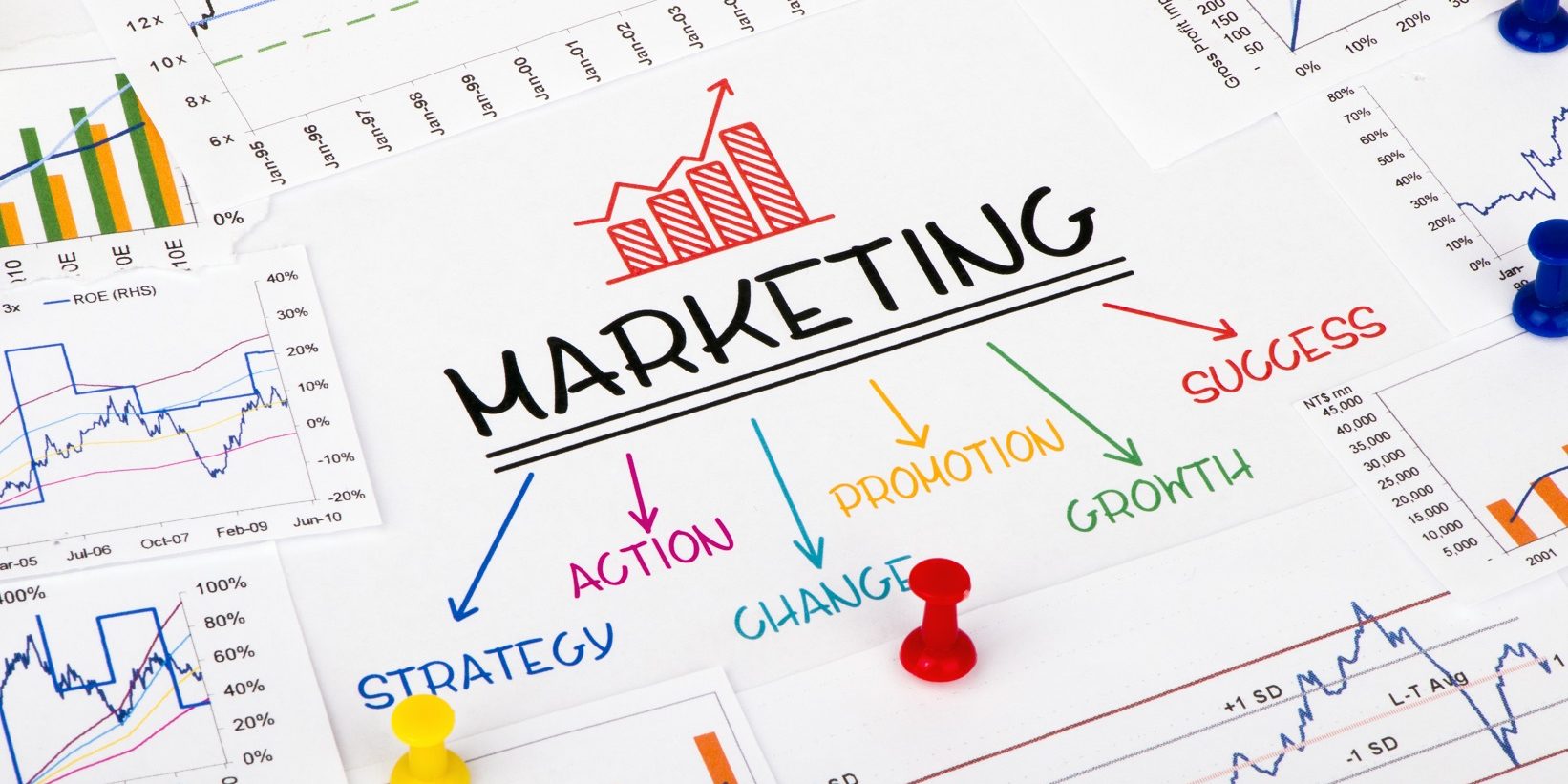 What is Digital Selling Marketing (Digital Marketing)?